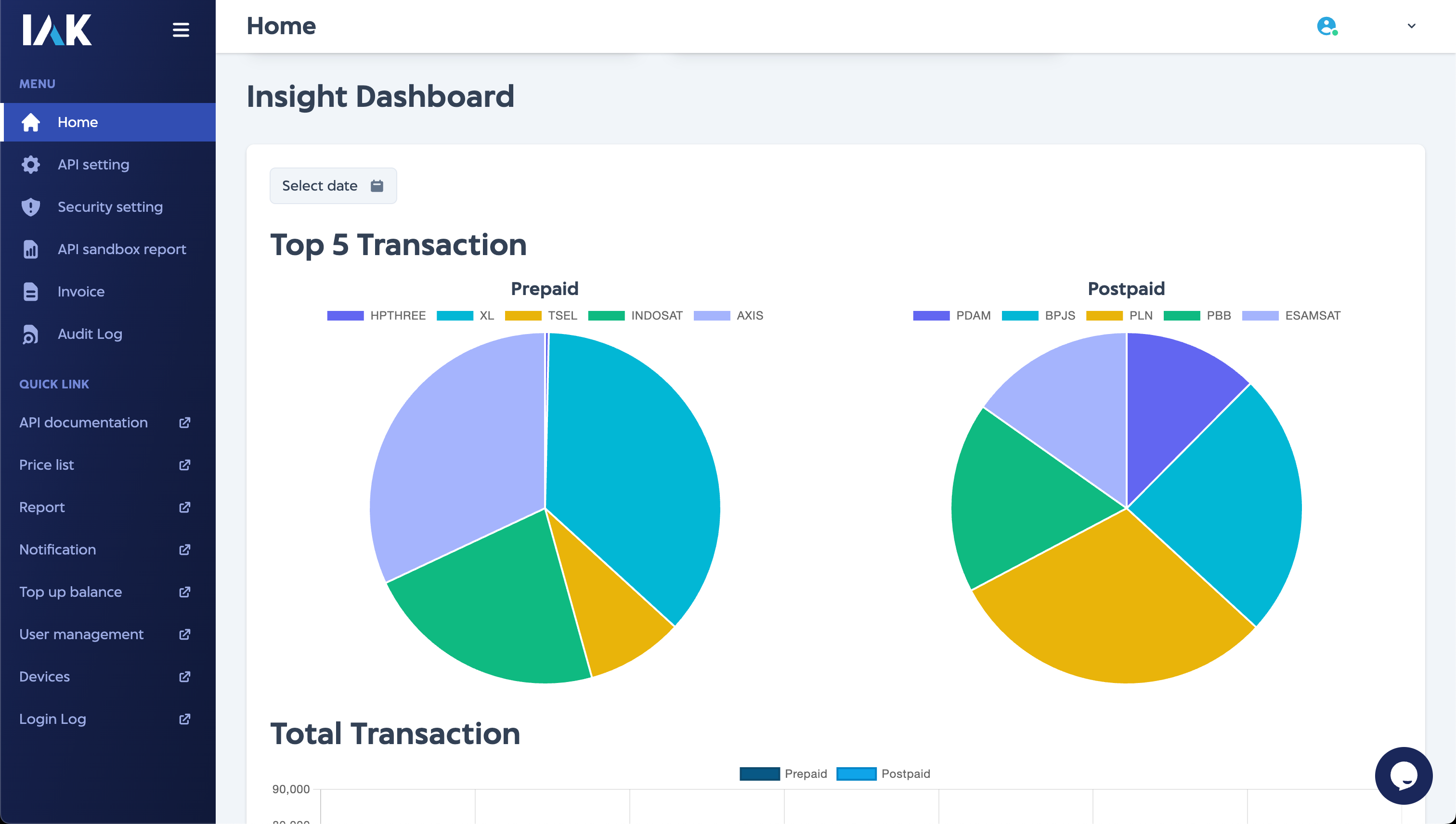New Dashboard