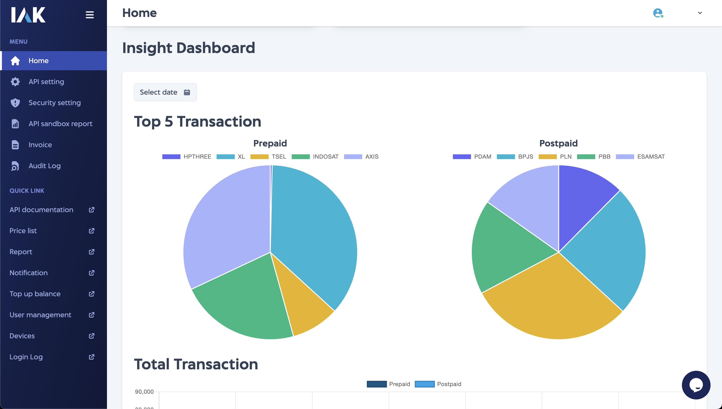 New Dashboard